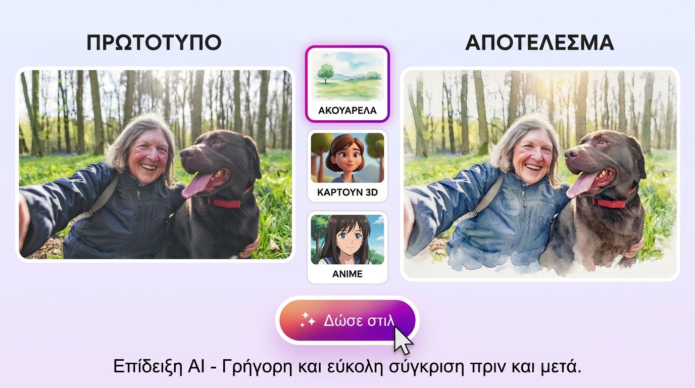 Παρουσίαση των δυνατοτήτων του Unlimited AI Images