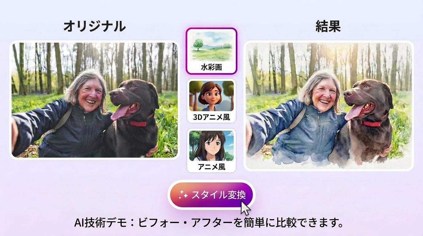 Unlimited AI Imagesの機能紹介