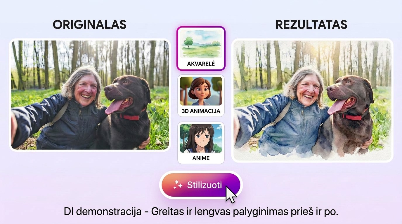 Unlimited AI Images funkcijų pristatymas