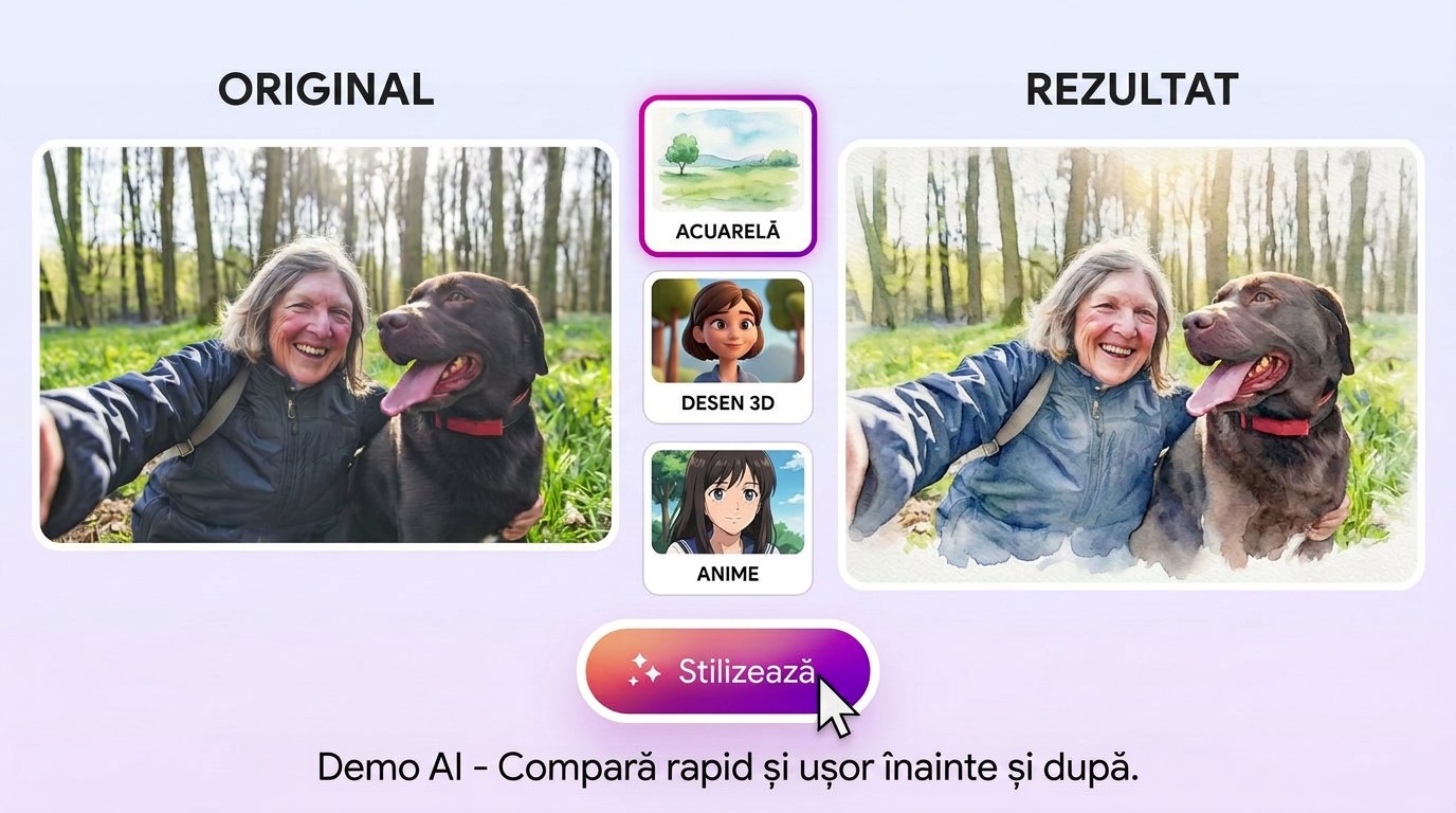 Prezentarea funcțiilor Unlimited AI Images