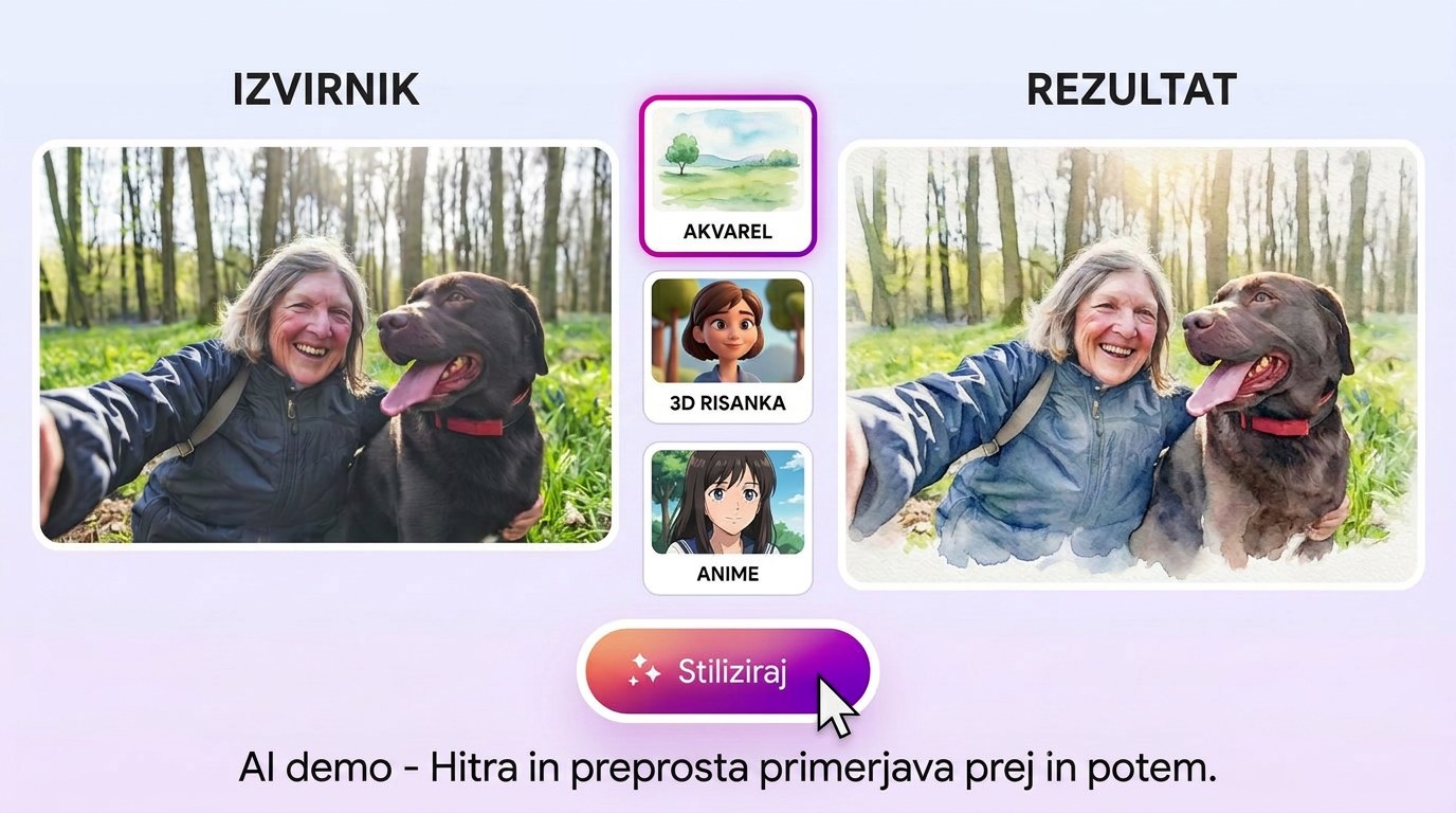 Predstavitev funkcij Unlimited AI Images