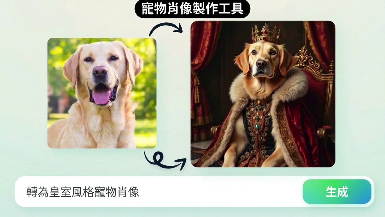 Unlimited Ai Images 功能展示