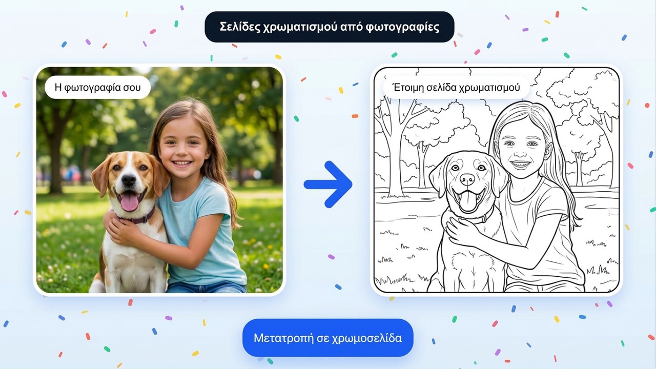 Παρουσίαση των λειτουργιών του Unlimited AI Images
