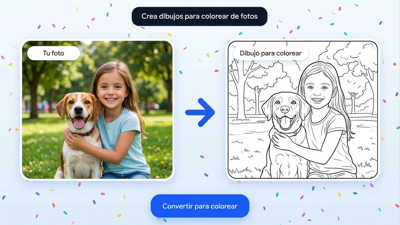 Presentación de las funciones de Unlimited AI Images