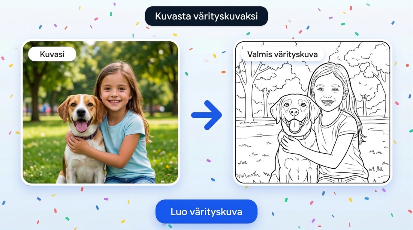 Unlimited AI Images -ominaisuuksien esittely