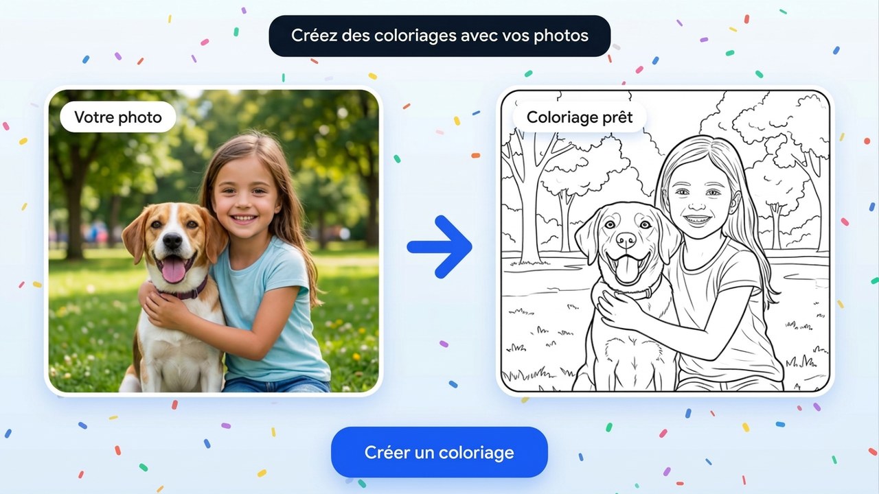 Présentation des fonctionnalités d’Unlimited AI Images