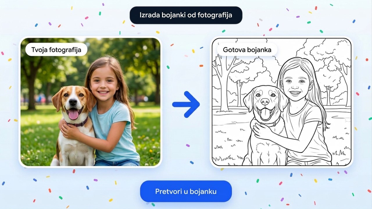 Prikaz značajki aplikacije Unlimited AI Images
