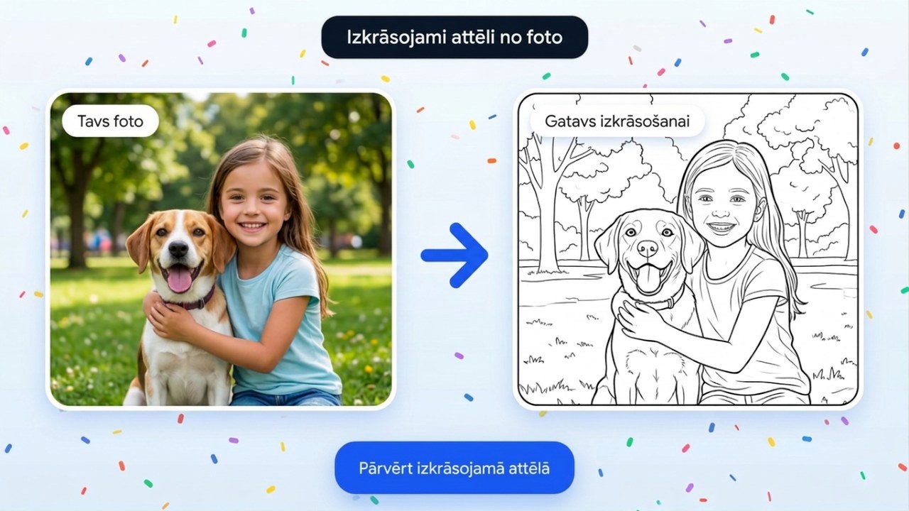 Unlimited AI Images iespēju pārskats