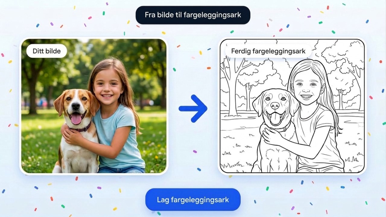 Visning av funksjoner i Unlimited AI Images
