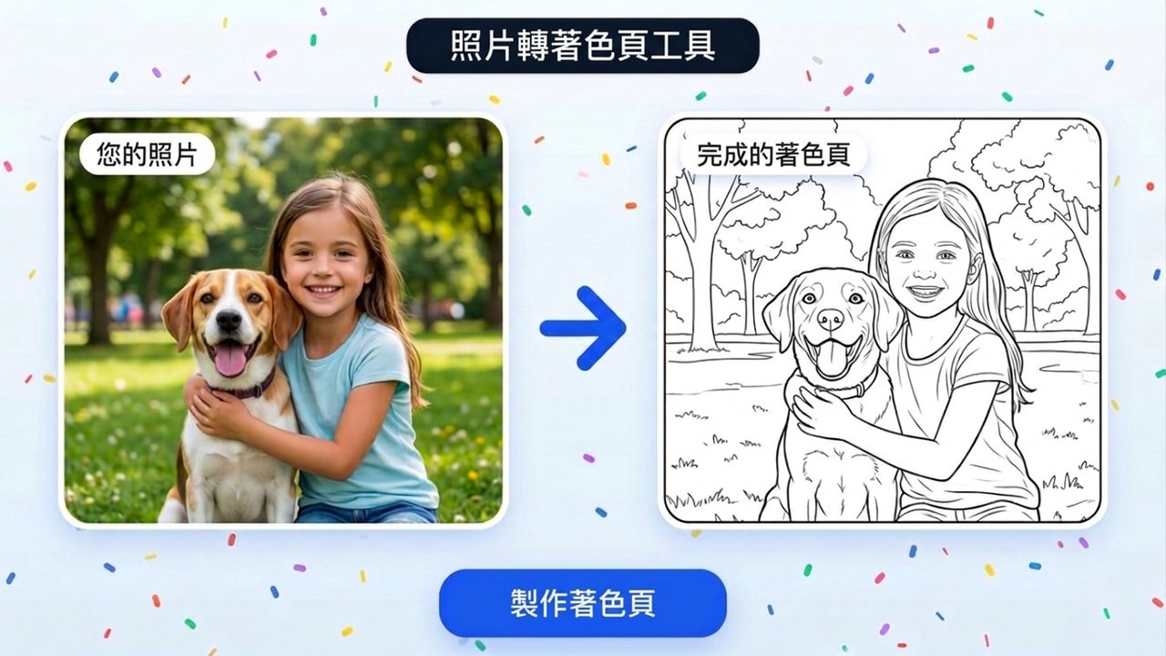 Unlimited Ai Images 功能展示