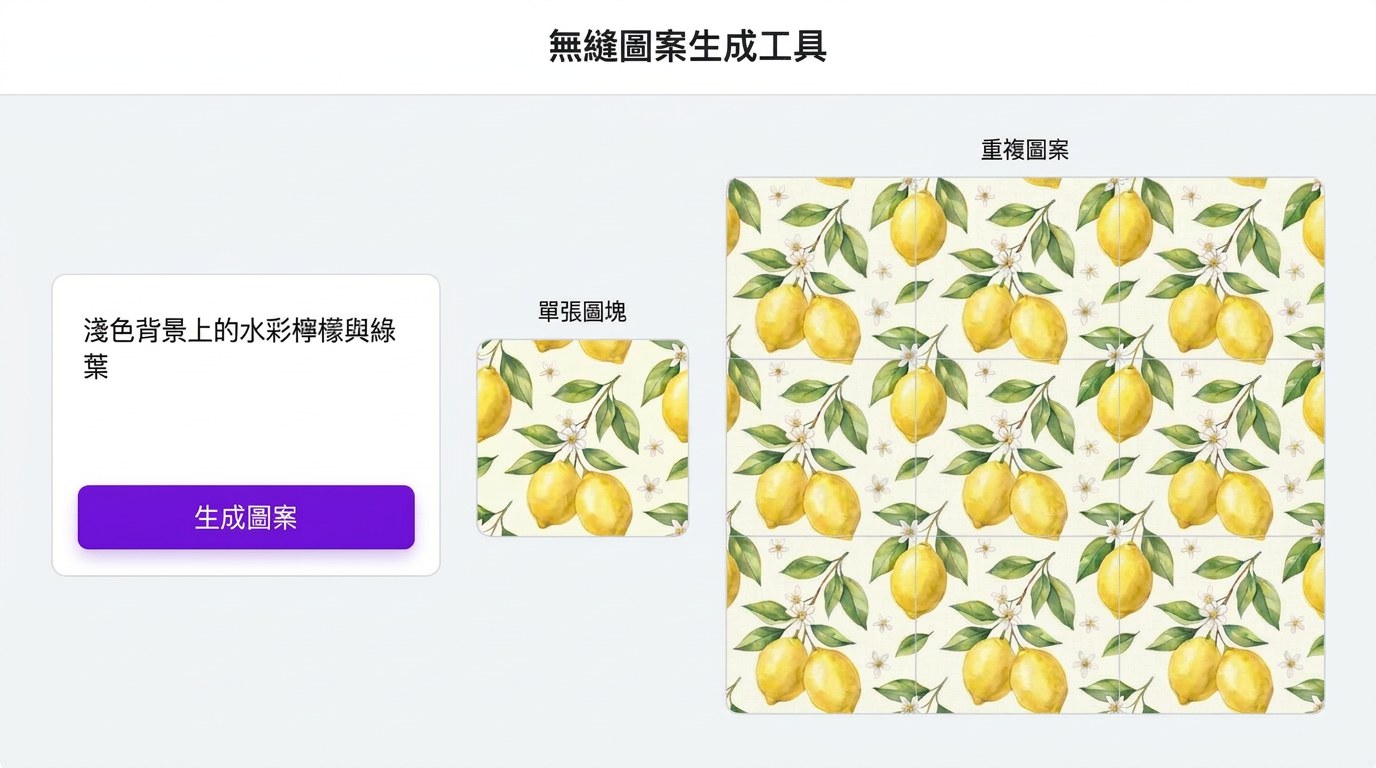 Unlimited Ai Images 功能展示