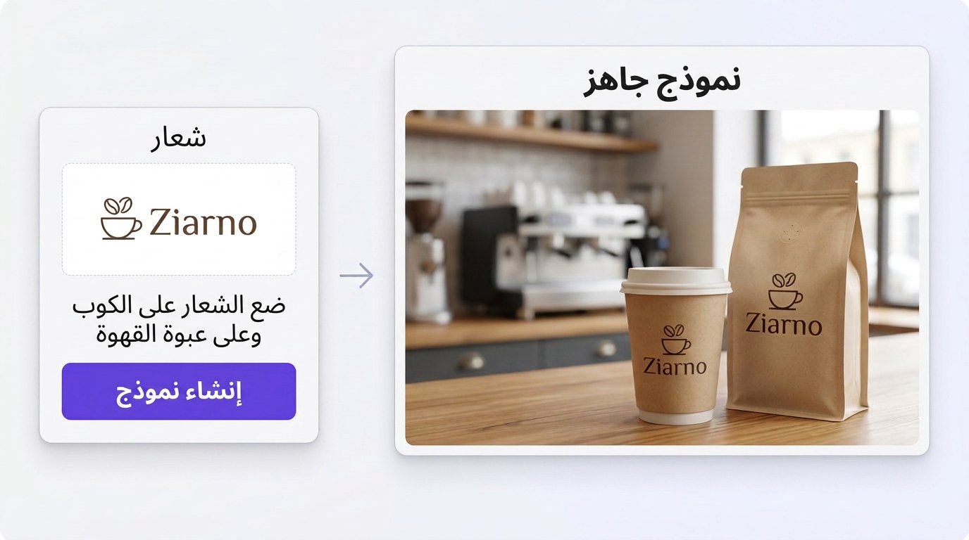 عرض ميزات Unlimited AI Images