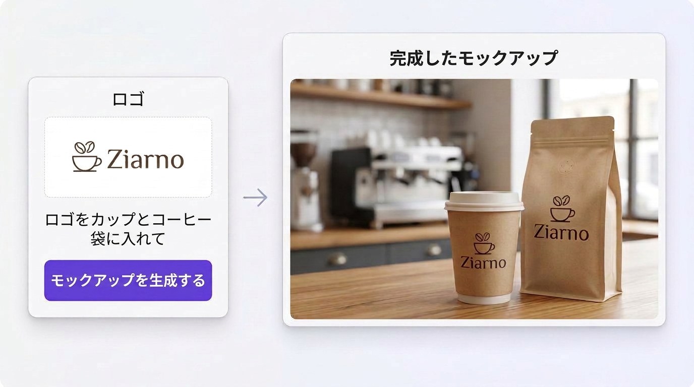 Unlimited AI Imagesの機能紹介