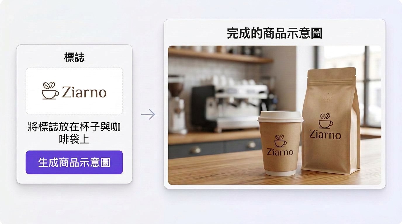 Unlimited Ai Images 功能展示