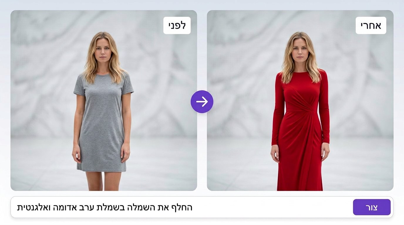 הצגת היכולות של Unlimited AI Images