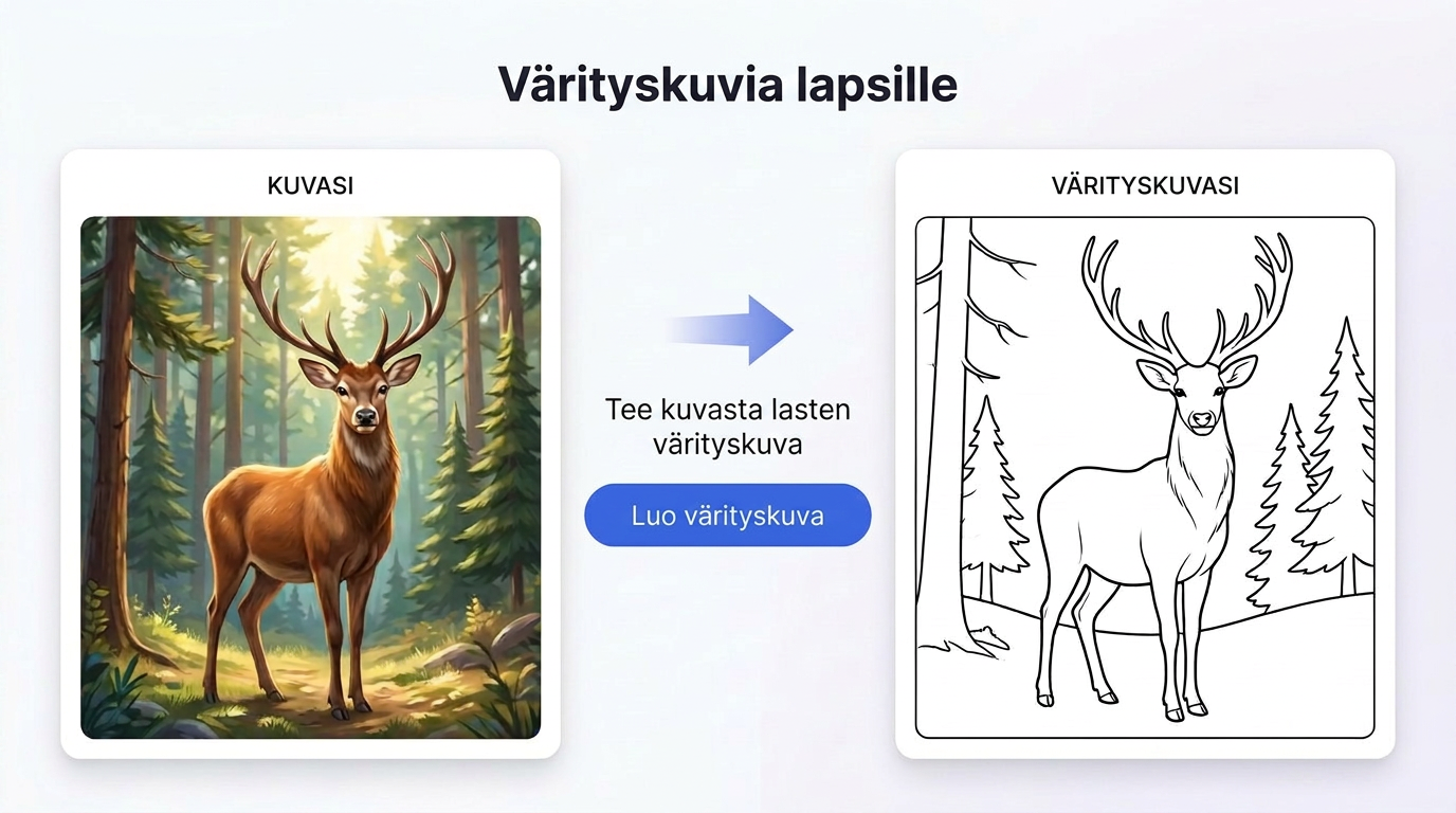 Unlimited AI Images – ominaisuuden esittely