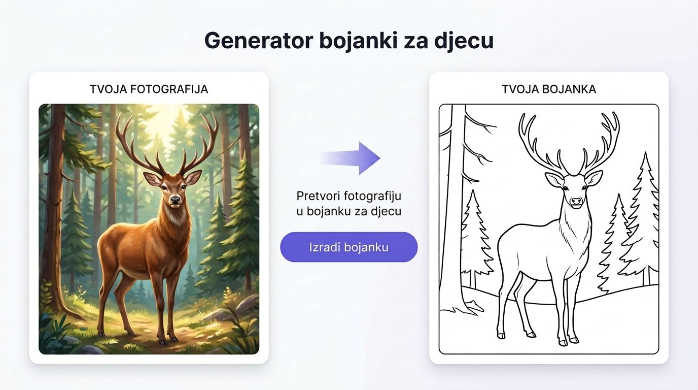 Prikaz značajki aplikacije Unlimited AI Images