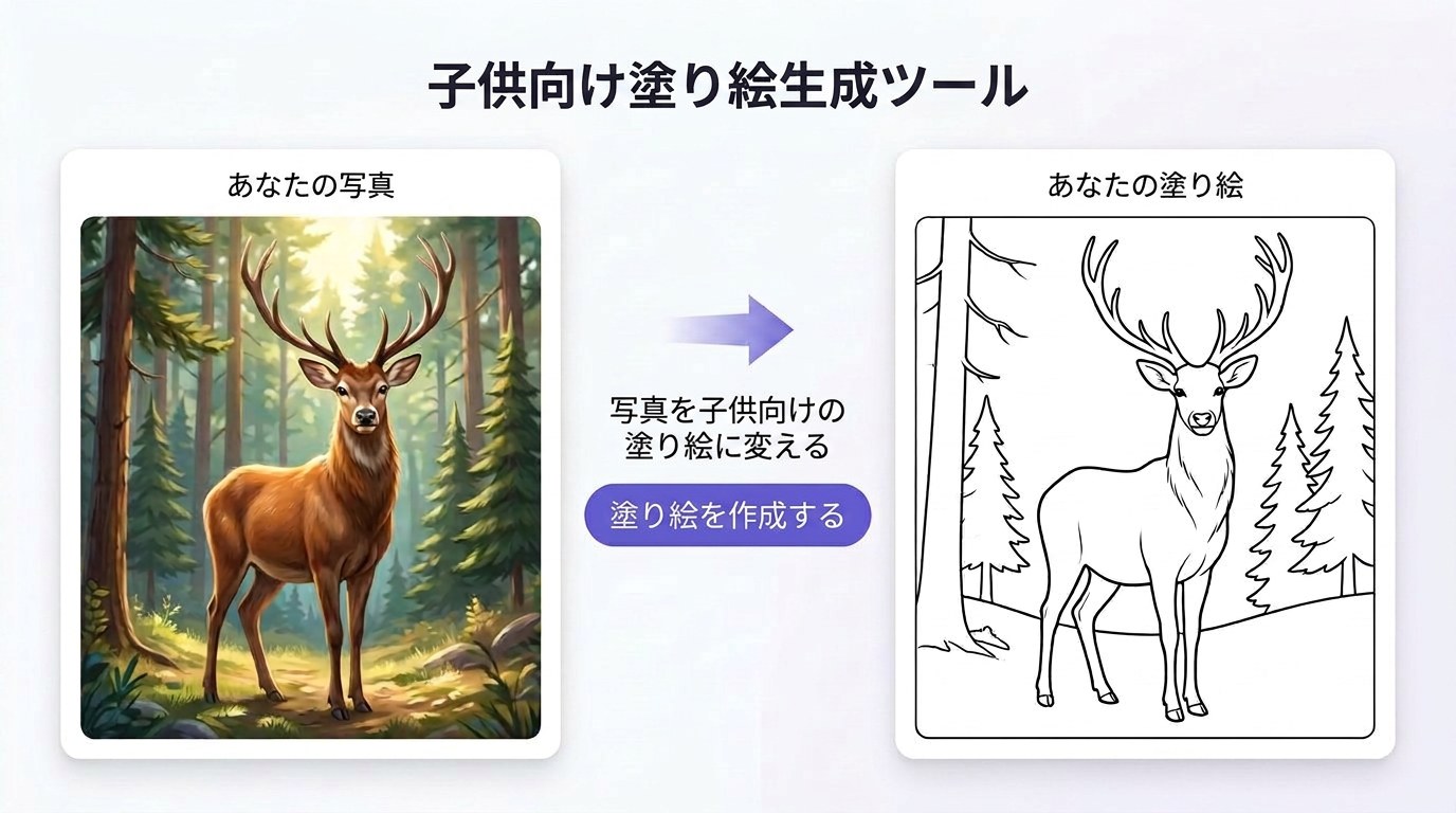 Unlimited AI Imagesの機能紹介