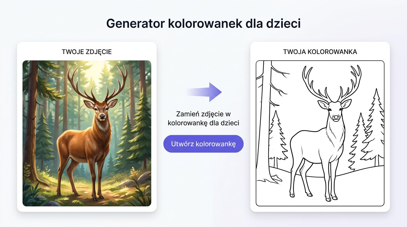 Prezentacja funkcji Unlimited Ai Images