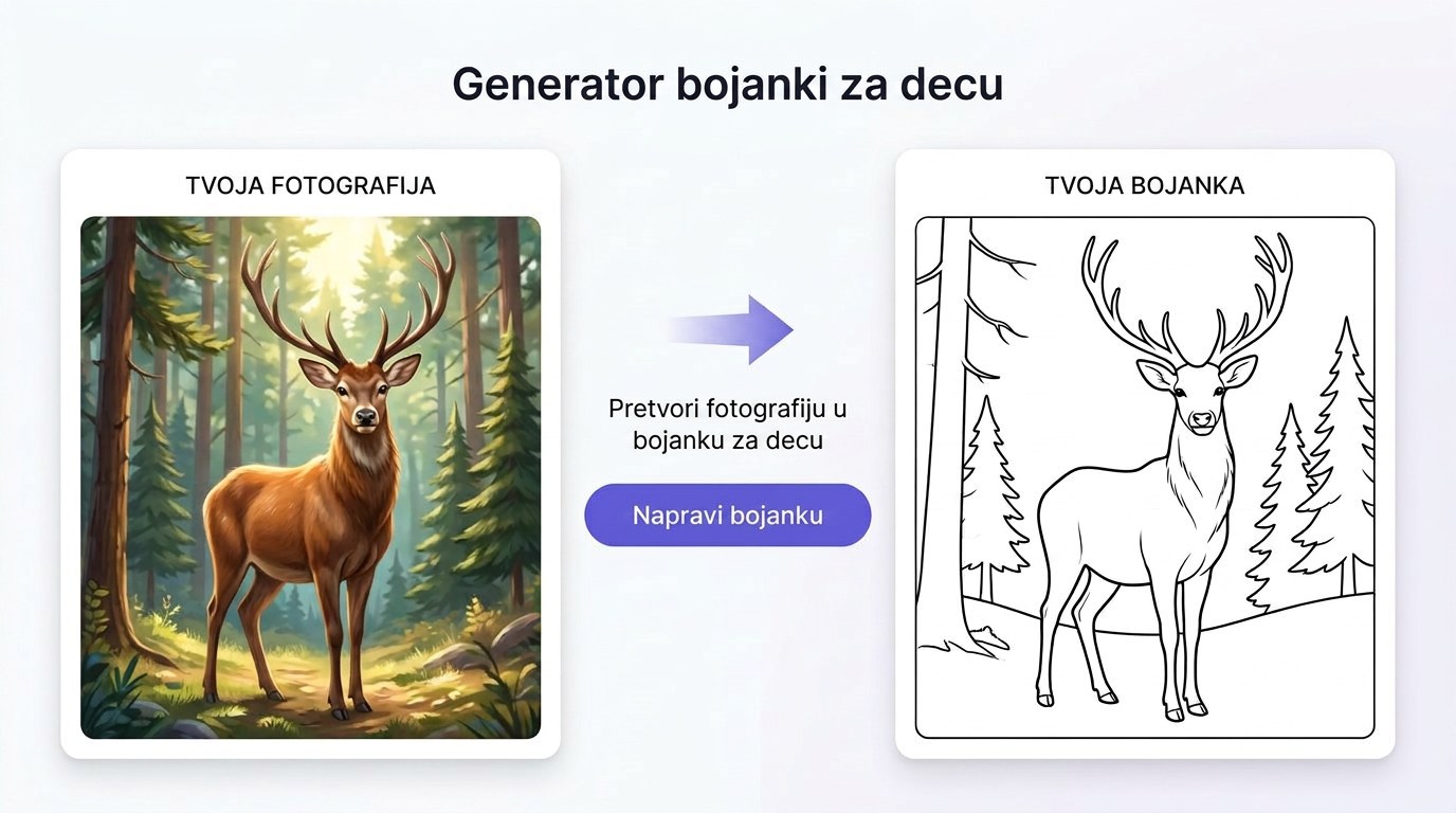 Prikaz funkcija aplikacije Unlimited AI Images
