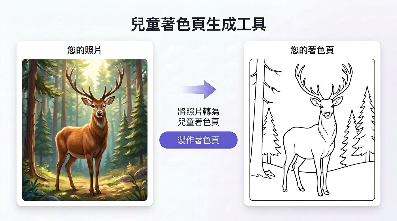 Unlimited Ai Images 功能展示
